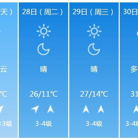 临沂天气预报15天（山东天气预报 未来三天）