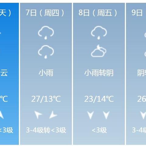 泰安天气预报15天查询百度一下（泰安天气预报15天查询百度一下天津医科大学）