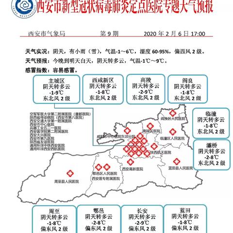 西安天气预报最新（西安天气预报最新7天准确一览表）