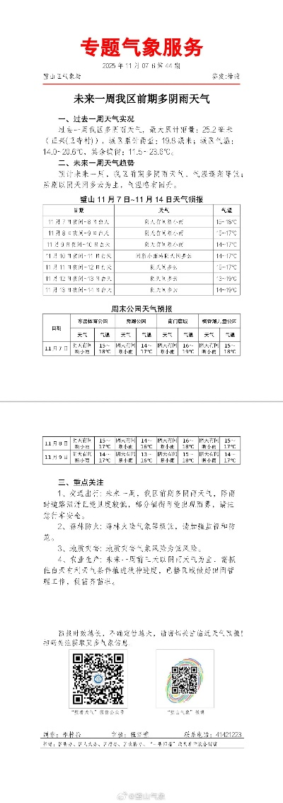 璧山天气预报(璧山天气预报15天精准) 璧山天气预报(璧山天气预报15天精准)