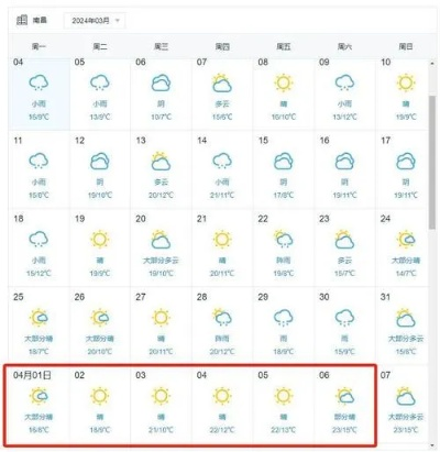 江西天气预报15天查询百度（江西天气预报20天查询）