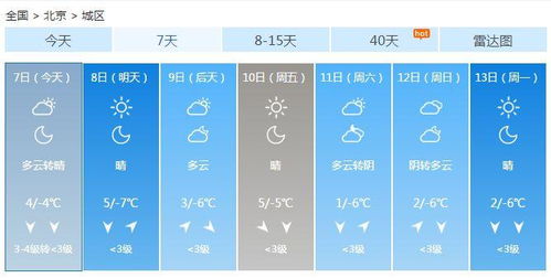 北京天气预报查询（北京天气预报查询一周15天）