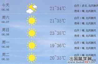 许昌天气预报30天（许昌天气预报30天查询最新消息）