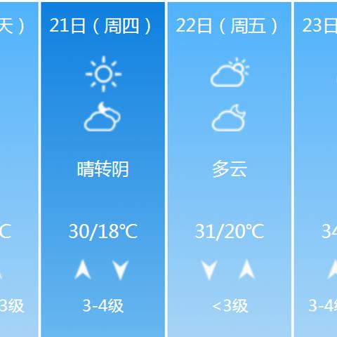 邯郸天气15天预报（邯郸天气预报十五天百度）