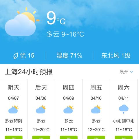 上海实时天气预报24小时（上海天气预报详情24小时）