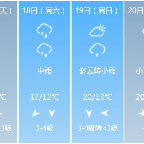 孝感天气预报15天（湖北孝感天气预报15天）