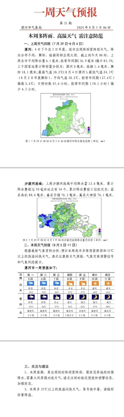 漯河天气预报15天（漯河天气预报15天准确率）