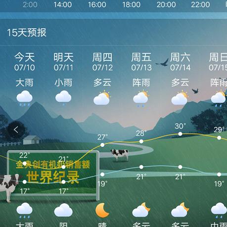 放心天气预报免费下载(中国天气预报官网免费下载) 放心天气预报免费下载(中国天气预报官网免费下载)