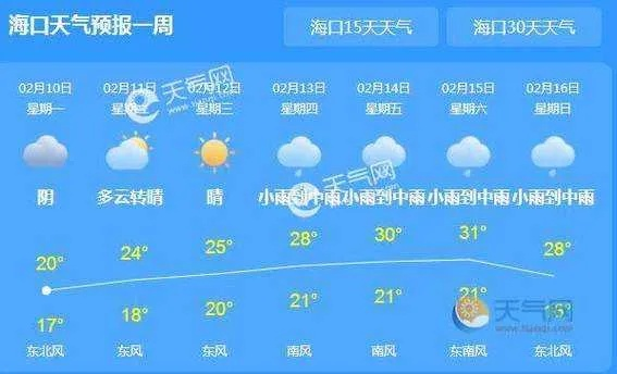三亚天气预报15天（海口天气预报15天）