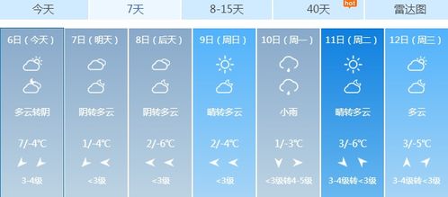 许昌市天气预报（许昌市天气预报最新）