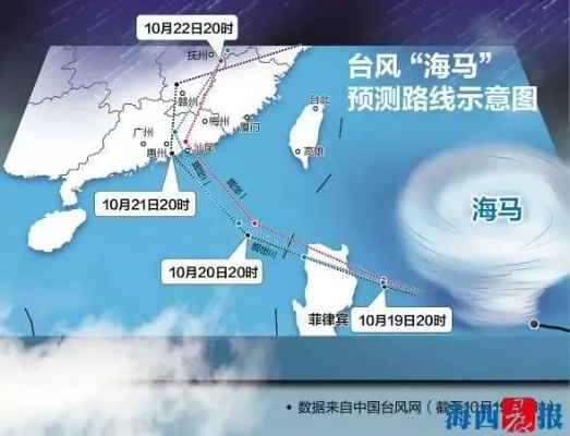 21号台风最新动态今天（21号 台风）
