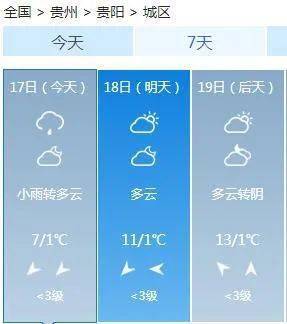 贵阳天气预报10天（贵阳近十天天气予报）