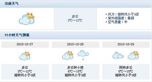 咸阳天气预报30天（咸阳天气预报30天）