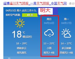 楚雄天气预报(楚雄天气预报24小时详情) 楚雄天气预报(楚雄天气预报24小时详情)