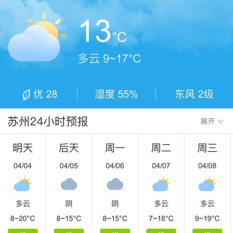 实时天气预报15天(实时天气预报实时天气预报) 实时天气预报15天(实时天气预报实时天气预报)