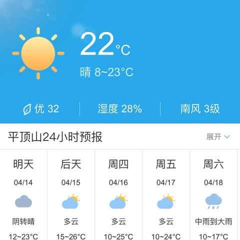 河南省未来10天天气（从明天起15天天气预报）