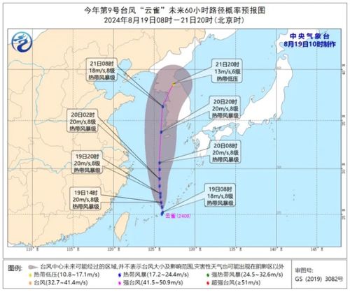 天气预报杭州(天气预报杭州拱墅) 天气预报杭州(天气预报杭州拱墅)