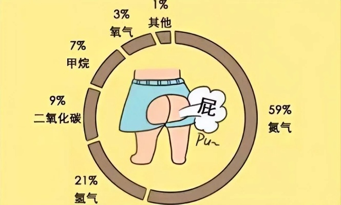天气预报和放屁一样（天气预报和放屁一样在哪投诉）