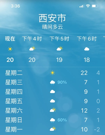 西安天气预报15天天气（西安天气预报15天天气情况）