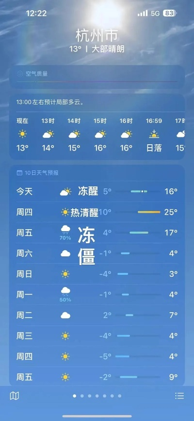 杭州气象7天预报（杭州天气7天预报查询结果）
