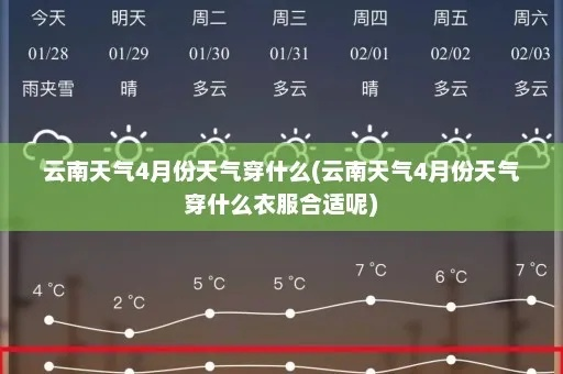 云南8月份气温多少度（云南天气预报8月份的多少度）