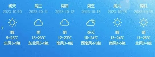 濮阳天气预报15天查询(濮阳天气预报15天查询一周天气预报 百度一下) 濮阳天气预报15天查询(濮阳天气预报15天查询一周天气预报 百度一下)