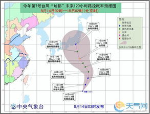 台风最新路径实时路线图（台风最新路径实时路线图在线）