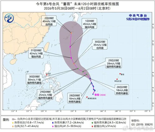 台风的最新动态（台风最新动态2026）