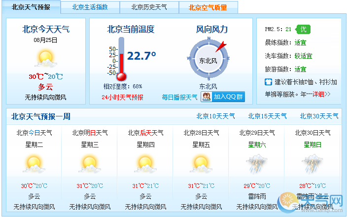 北京天气预报30天查询(八月北京天气预报30天查询) 北京天气预报30天查询(八月北京天气预报30天查询)