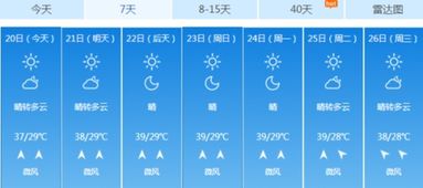 中国天气预报15天(中国天气预报15天查询最新消息) 中国天气预报15天(中国天气预报15天查询最新消息)
