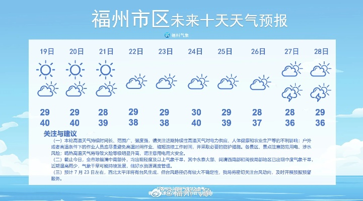 福州市天气预报(未来一周福州市天气预报) 福州市天气预报(未来一周福州市天气预报)