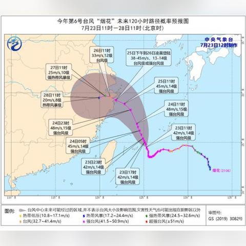 今天最新台风实时位置（今日台风天气）