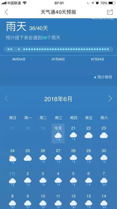 未来40天的天气预报（重庆未来40天的天气预报）