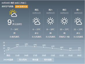 徐州天气预报30天（徐州天气预报30天一个月）