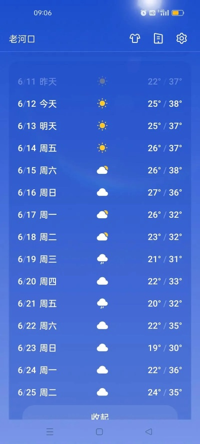 湘潭天气预报（湘潭天气预报7天）
