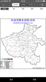 下载河南天气预报（河南天气预报软件）