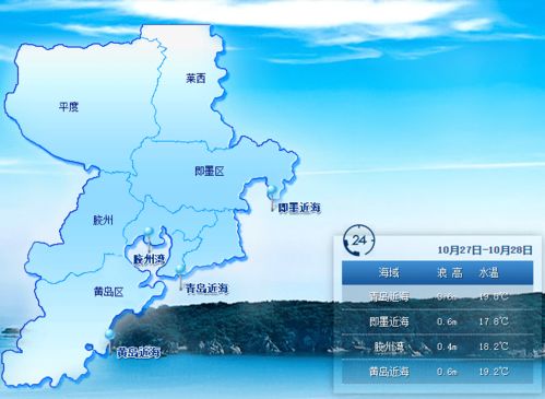 山东青岛天气预报15天(10月中旬青岛天气) 山东青岛天气预报15天(10月中旬青岛天气)