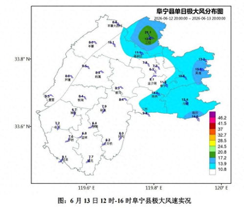 宁县天气预报（盐城阜宁县天气预报）
