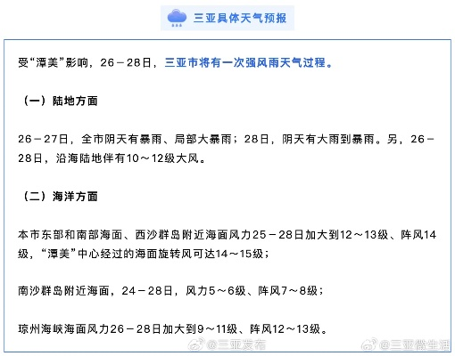 台风最新消息今天（三亚台风最新消息今天）