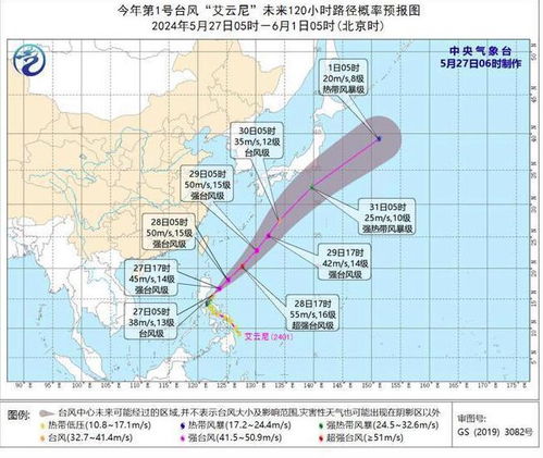 台风最新消息台风路径实时路径图（预测台风路径）